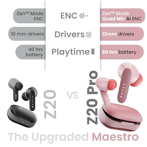 Boult Audio Newly Launched Z20 Pro