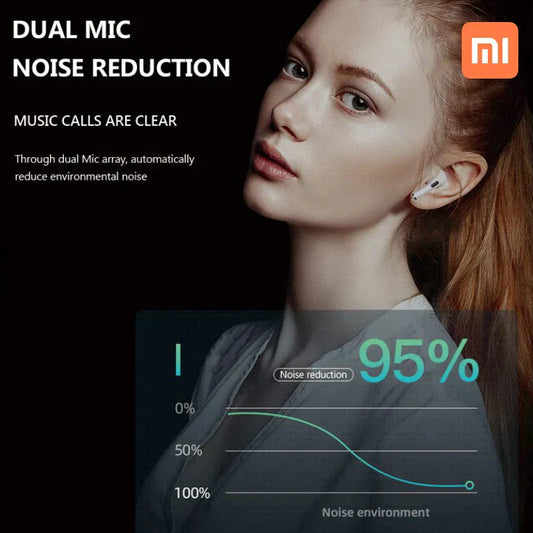 Xiaomi Bluetooth Earphone