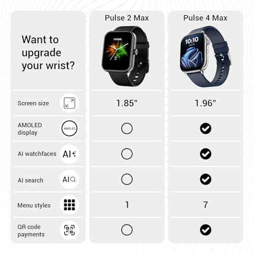 Noise Pulse 2
