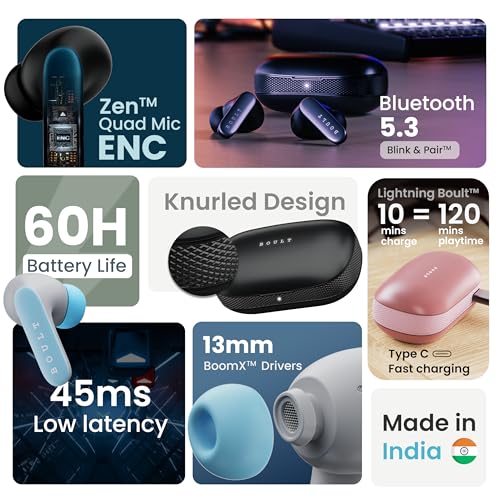 Boult Audio Newly Launched Z20 Pro