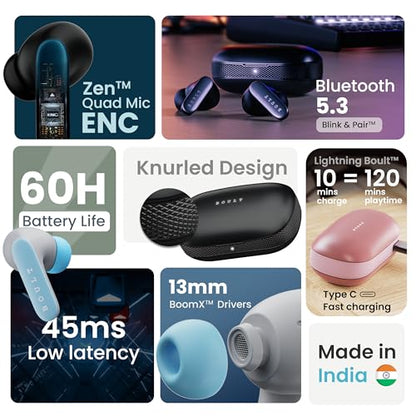 Boult Audio Newly Launched Z20 Pro