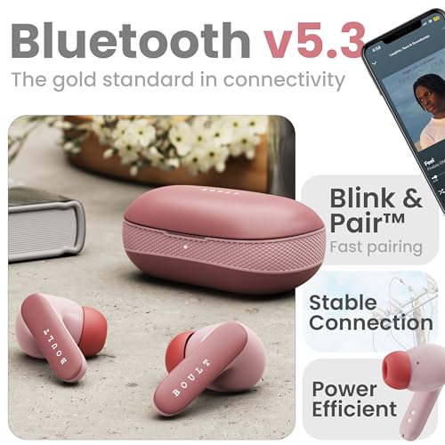 Boult Audio Newly Launched Z20 Pro