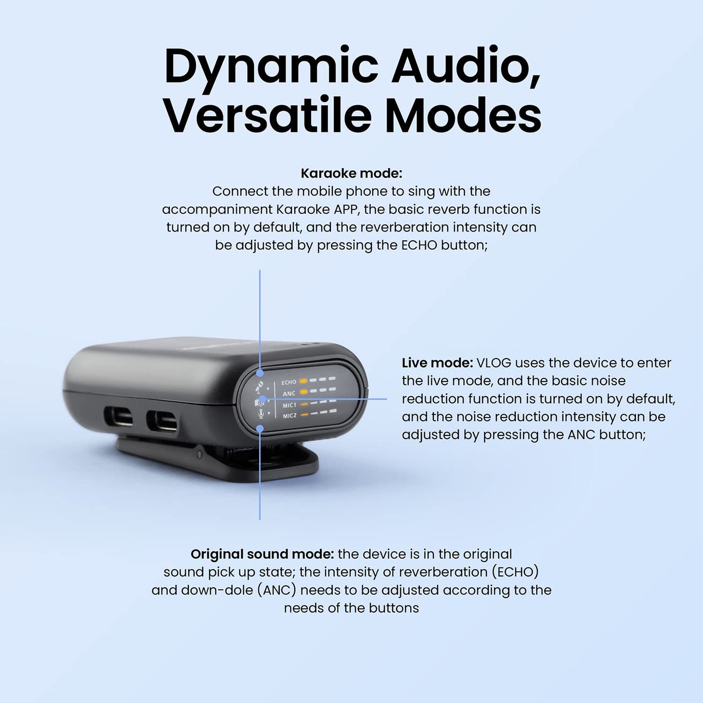 Digitek® DWM 101 Wireless Microphone