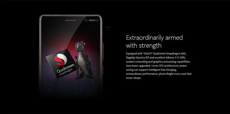 Nokia 7 Plus – Imported from Dubai (New & Unused)