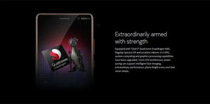 Nokia 7 Plus – Imported from Dubai (New & Unused)