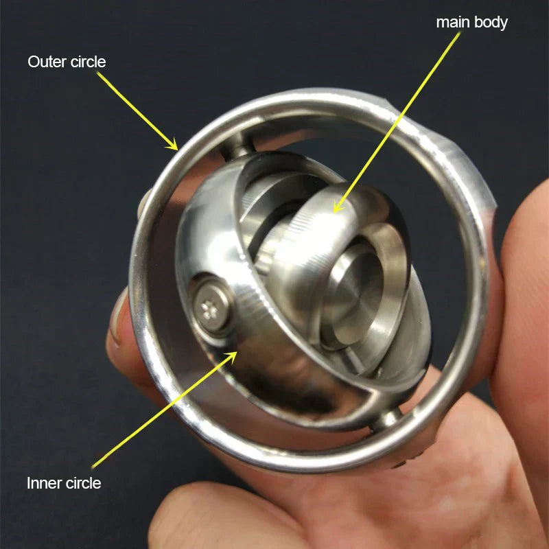 Upgraded Mechforce EDC Metal Gyroscope