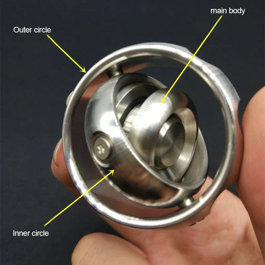 Upgraded Mechforce EDC Metal Gyroscope