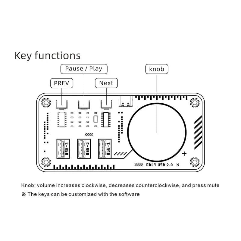 Computer Desktop Controller
