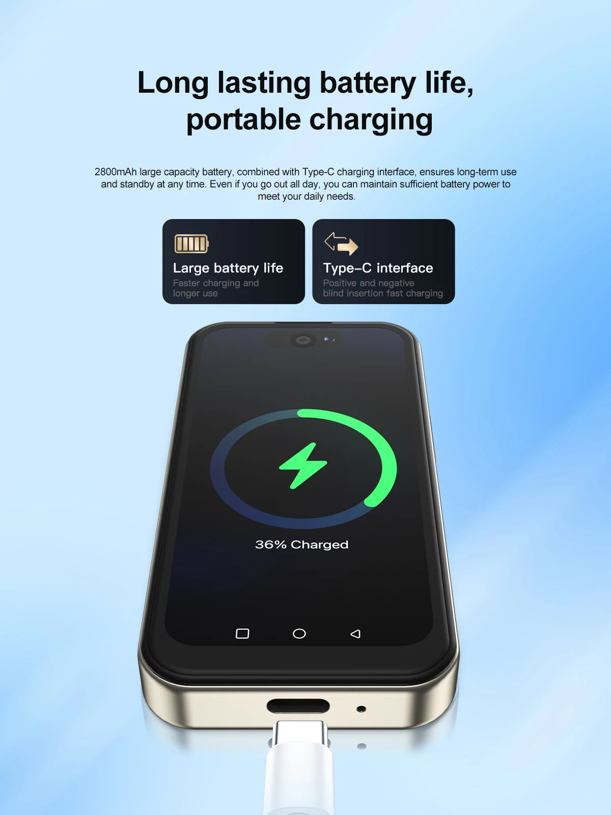 SIA PRO6 Mini 4G Smartphone (8GB RAM, 512GB Storage)