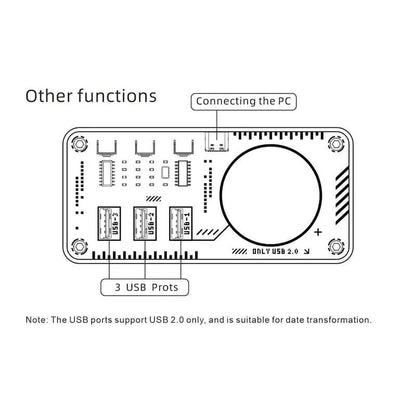 Computer Desktop Controller