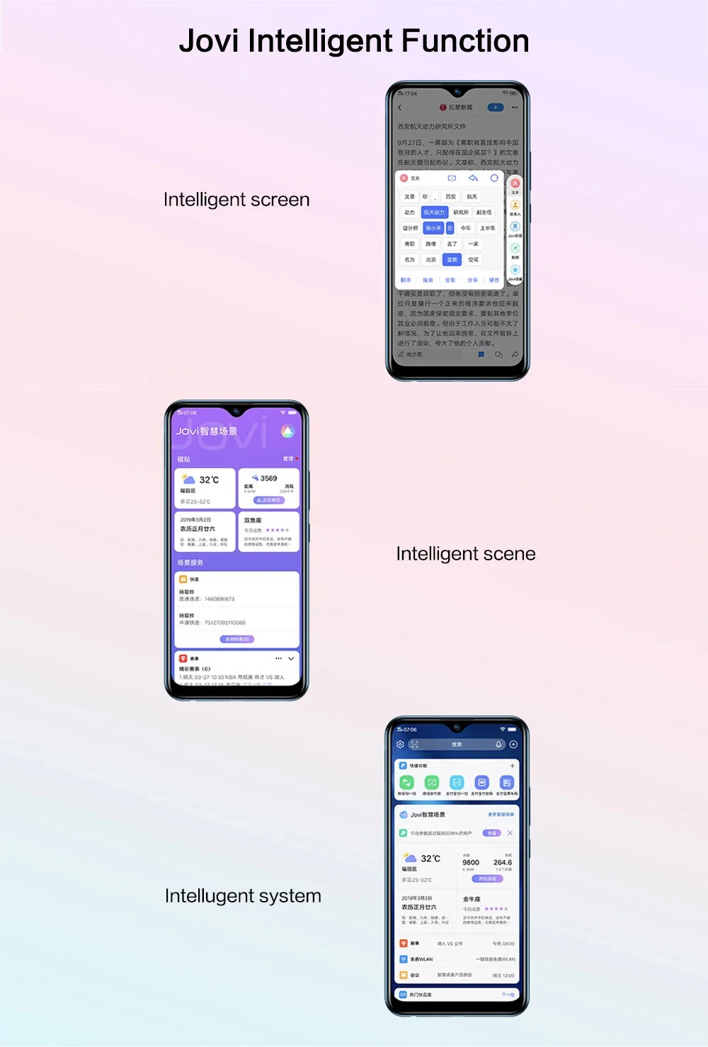 Vivo Y19 – Imported from Dubai (New & Unused)