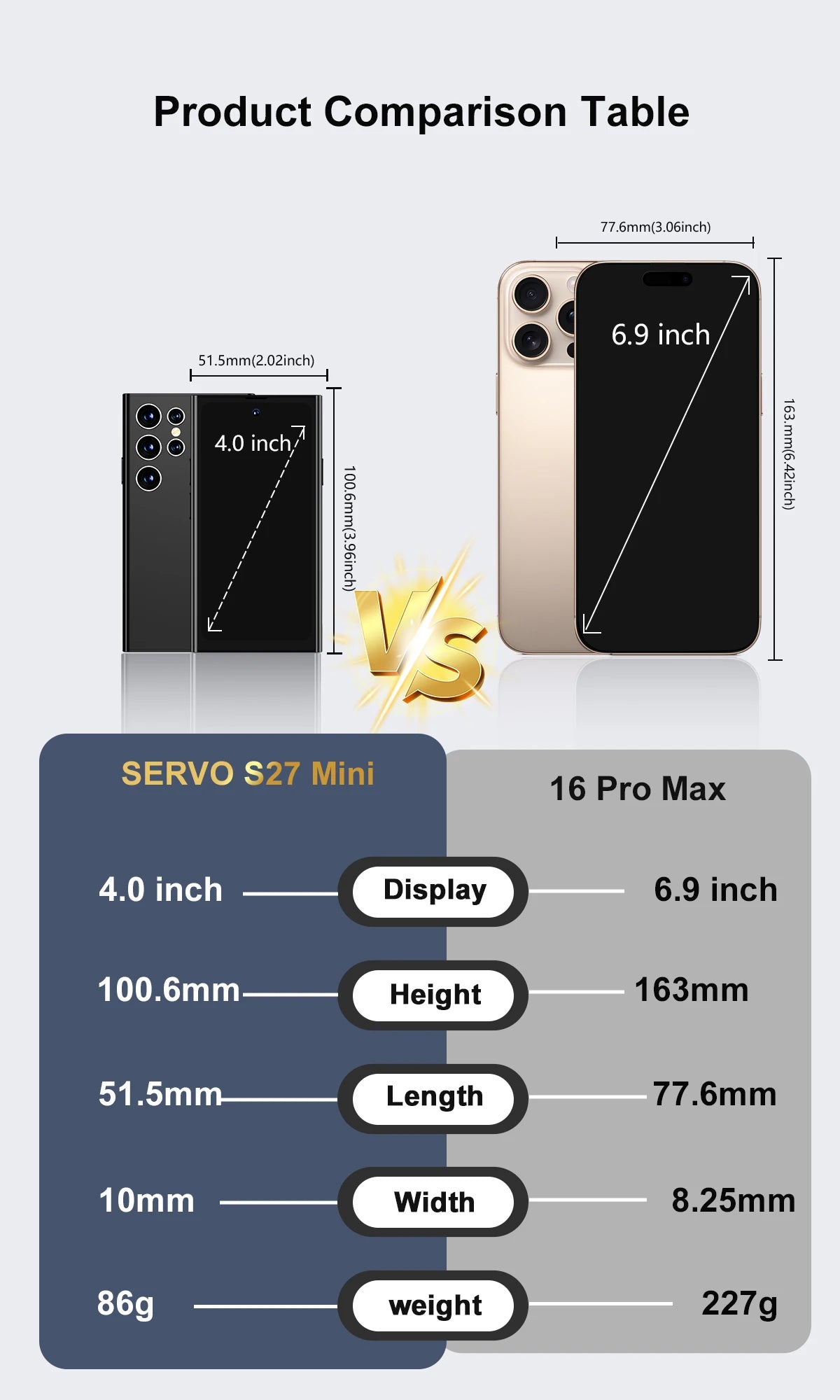 SERVO S27 Mini 4G Version Small Smartphone Android 12.0 OS ROM 16/64GB Google Play Face Unlock Compact Smart Phone Dual SIM Card