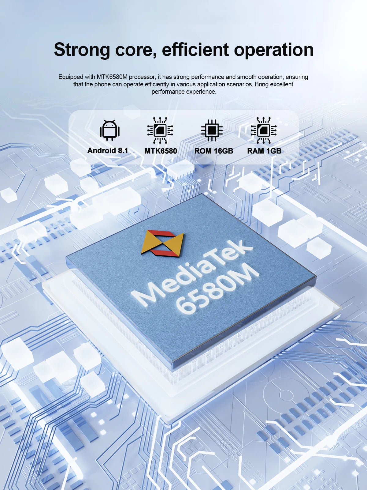 SIA PRO6 Mini 4G Smartphone (8GB RAM, 512GB Storage)